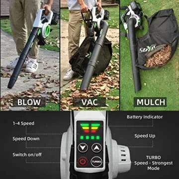 SOYUS Cordless 3-in-1 Leaf Blower & Vacuum Cleaner
