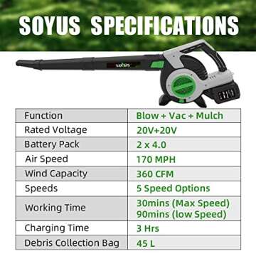 SOYUS Cordless 3-in-1 Leaf Blower & Vacuum Cleaner