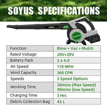 SOYUS Cordless 3-in-1 Leaf Blower & Vacuum Cleaner