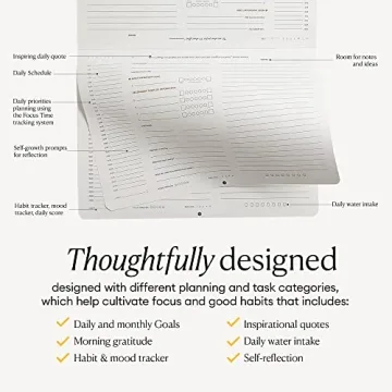 Intelligent Change Daily Desk Pad - 3 Month Planner