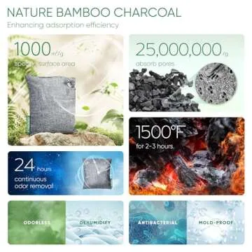 Effective Activated Charcoal Odor Absorber for Home and Pet