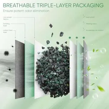 Effective Activated Charcoal Odor Absorber for Home and Pet