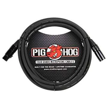 Pig Hog PHM10 8mm Tour Grade Mic Cable, XLR 10ft - 2-pack, Speaker