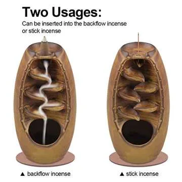 SPACEKEEPER Ceramic Backflow Incense Holder Incense Burner Waterfall, with 120 Backflow Incense Cone...