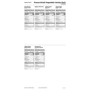 Augason Farms Freeze Dried Vegetable Pail, 109 Servings