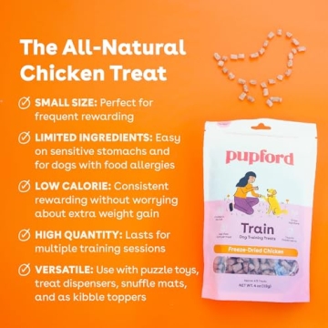 Pupford Freeze Dried Dog Training Treats, Healthy Bites