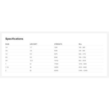 Arborist Bull Rope | High Strength Polyester | Tree Hoist Rigging Line | 5/8 inch x 150 feet, no Eye...