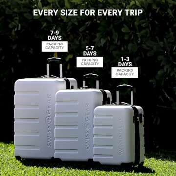 Discover SwissGear 7366 Hardside Luggage with Cupholder