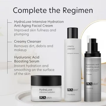 HydraLuxe Anti Aging Moisturizer for Glowing Skin