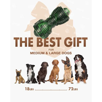 FifthQuarter Squeaky Dog Toys: Almost Indestructible Dog Toys for Aggressive Chewers Natural Rubber Tough and Durable Puppy Chew Toys for Medium and Large Breed