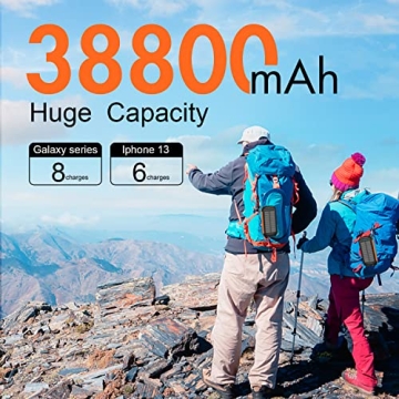 Annero Solar Power Bank 38800mAh Fast Charging Portable Charger