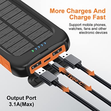 Annero Solar Power Bank 38800mAh Fast Charging Portable Charger