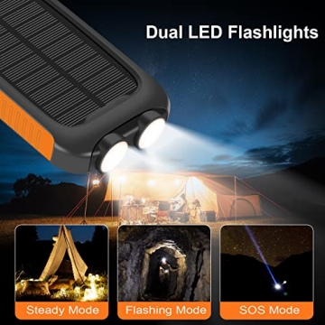 Annero Solar Power Bank 38800mAh Fast Charging Portable Charger