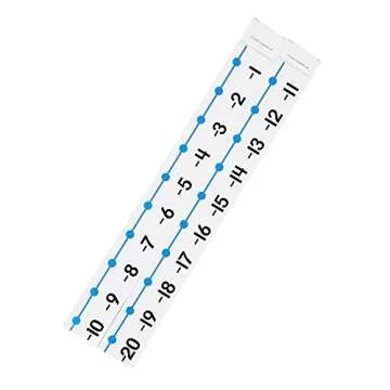 hand2mind -20 to 100 Integer Number Line for Classroom