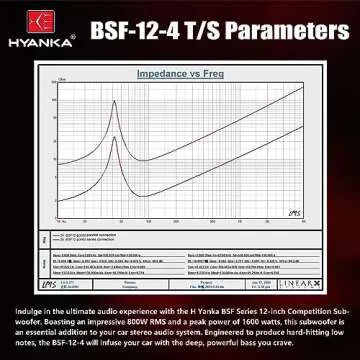 HYANKA BSF-12-4 12 Inch Subwoofer with 1600W Power