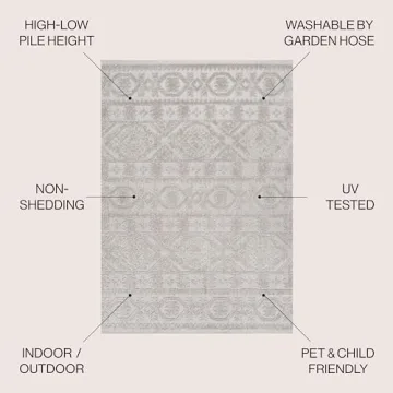 Quality Indoor Outdoor Rug - JONATHAN Y Citta 8x10