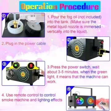 IMONE Disco Ball Fog Machine with Remote & Lights