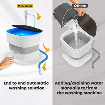 Mojoco Foldable Washing Machine - Portable Washing Machine for Baby/Girl Clothes/Socks/Underwear - Collapsible Mini Washer Machine for Apartment, RV, Camping, Travel - SmallCountertop Washing Machine