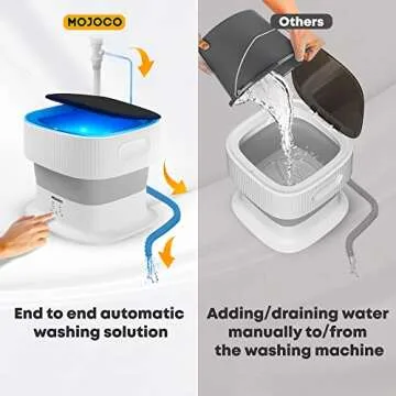 Mojoco Foldable Washing Machine - Portable Washing Machine for Baby/Girl Clothes/Socks/Underwear - Collapsible Mini Washer Machine for Apartment, RV, Camping, Travel - SmallCountertop Washing Machine