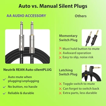 AA AUDIO ACCESSORY Silent Guitar Cable 10 ft Features Durable Design
