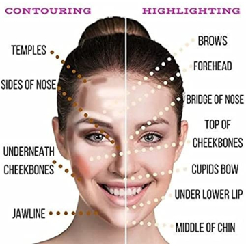 Hoola Bronzer by Benefit Cosmetics - Flawless Matte Finish