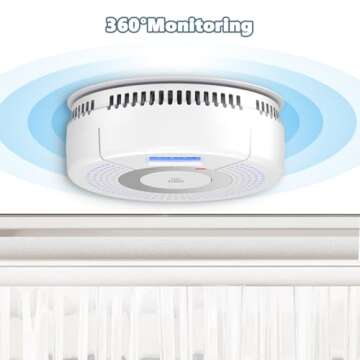 4 Pack Combination Photoelectric Smoke Alarm and Carbon Monoxide Detector Battery Operated with Digital Display