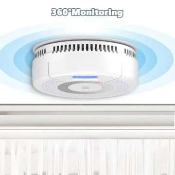 4 Pack Combination Photoelectric Smoke Alarm and Carbon Monoxide Detector Battery Operated with Digital Display