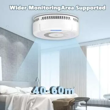 4 Pack Combination Photoelectric Smoke Alarm and Carbon Monoxide Detector Battery Operated with Digital Display