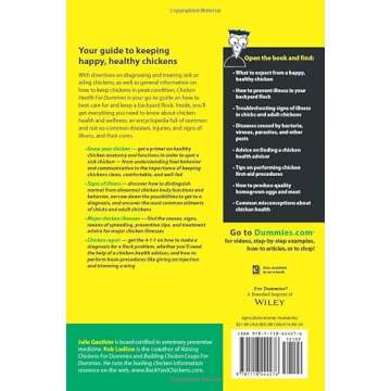 Chicken Health For Dummies