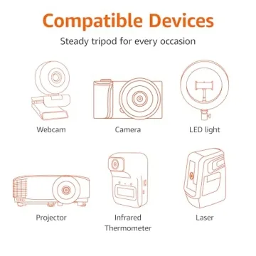 Affordable Portable Tripod for Travel Photography