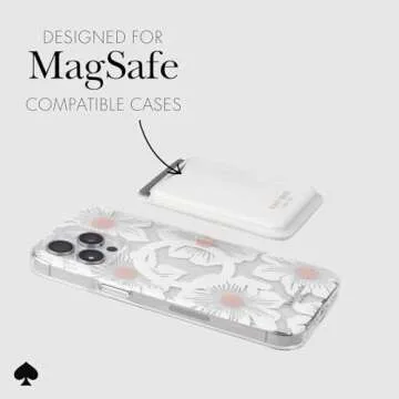 kate spade new york Magnetic Wallet/Card Holder - Compatible with MagSafe Phones and Cases - White Glitter