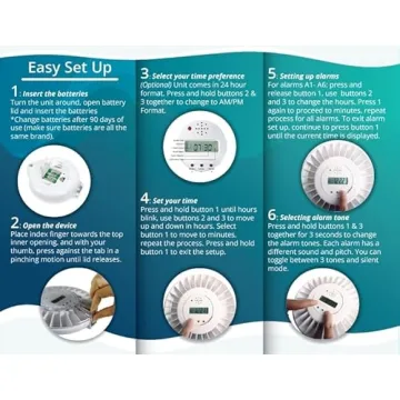 Secure Med-E-Lert Automatic Pill Dispenser with Key Lock