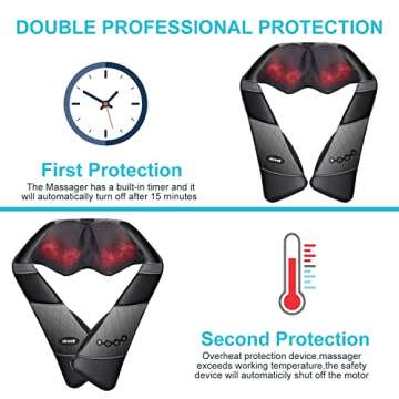 Massagers for Neck and Back with Heat, Nicwell Shiatsu Back and Neck Massager with Heat Deep Kneading Massage for Neck, Back, Shoulder, Foot and Legs, Home, Car, Office Use