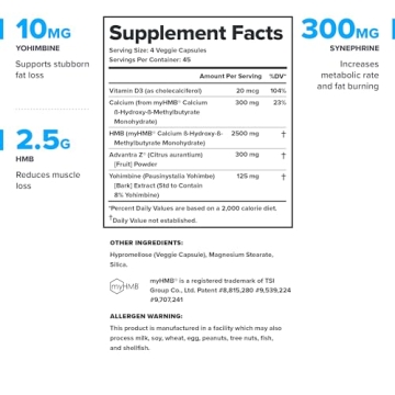 LEGION Forge Thermogenic Fat Burner with Yohimbe HMB Choline