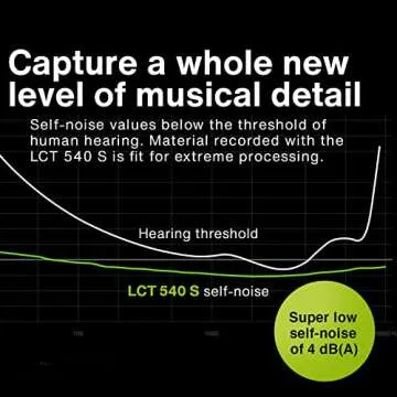LEWITT LCT 540 S Large-Diaphragm Studio Condenser Microphone - Ultra Low self-Noise - Ideal for Extreme Processing - Low-Cut Filter and Attenuation - Military spec Transport case Included