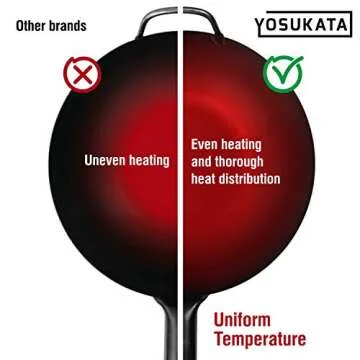 YOSUKATA Carbon Steel 11.8" Stir Fry Wok Pan - Pre-Seasoned Chinese Wok with Flat Bottom, Black Wok for Induction Gas Stovetops - Open Fire, BBQ, Grill, Outdoor Camping Wok