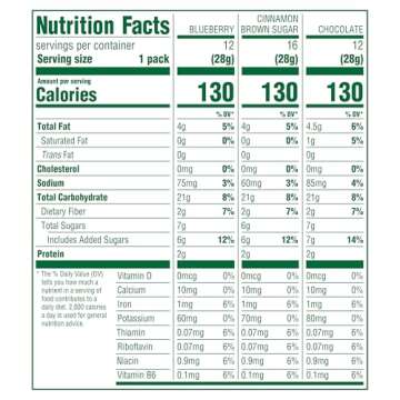 belVita Bites Breakfast Biscuits Variety Pack - 3 Flavors