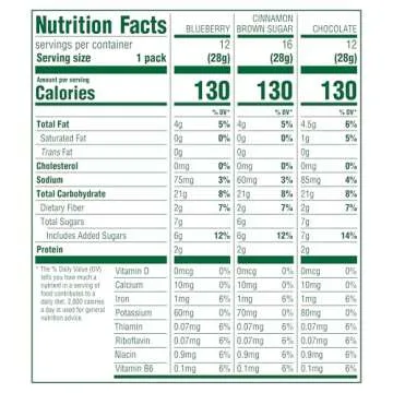 belVita Bites Breakfast Biscuits Variety Pack - 3 Flavors
