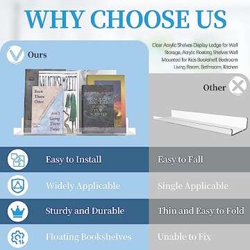 Hmdivor 4 Pack 15'' Clear Acrylic Shelves for Wall Mounted Display Ledge Storage Racks, Acrylic Floating Wall Shelves for Kids Book Shelves, Living Room, Bathroom, Bedroom, Kitchen