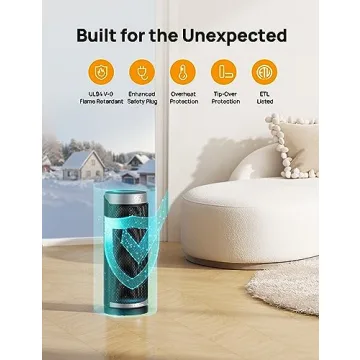 Dreo Space Heater: 1500W Quiet Ceramic Heater with Remote Control