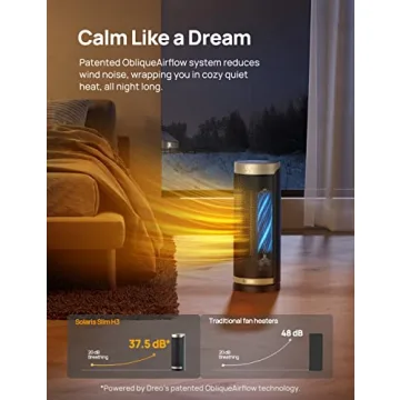 Dreo Space Heater: 1500W Quiet Ceramic Heater with Remote Control