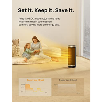 Dreo Space Heater: 1500W Quiet Ceramic Heater with Remote Control
