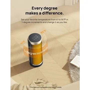 Dreo Space Heater: 1500W Quiet Ceramic Heater with Remote Control