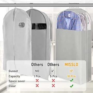 MISSLO 10" Gusseted Garment Bags for Hanging Clothes 40" Clear Suit Bags for Closet Storage Suits Cover Coat Protector, 3 Packs, Grey