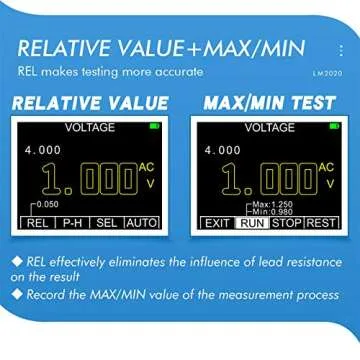2 in 1 Handheld Oscilloscope Multimeter Professional Oscilloscope Multimeter with 2.5 Msps High Sampling Automatic Waveform Capture Function DC AC Voltagem Current Test
