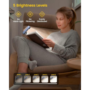 Glocusent USB Rechargeable Book Light - Portable Clip-on LED Reading Light for Avid Readers, 3 Color...