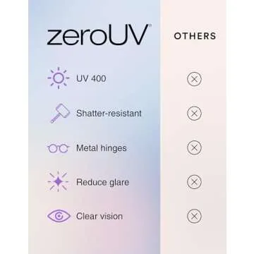 zeroUV - Oversized Fashion Retro Square Sunglasses for Women Vintage Style 50mm (Shiny Brown/Brown)