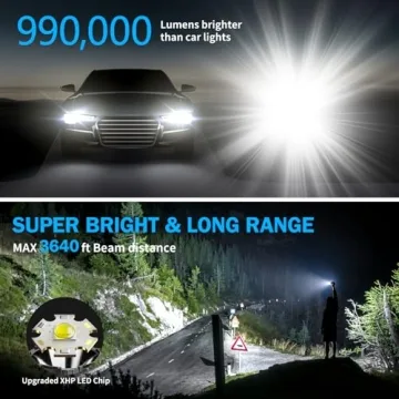 High Lumens Rechargeable Flashlight - 990000LM