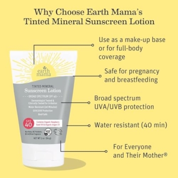 Earth Mama Organic Pregnancy Pampering Gift Set