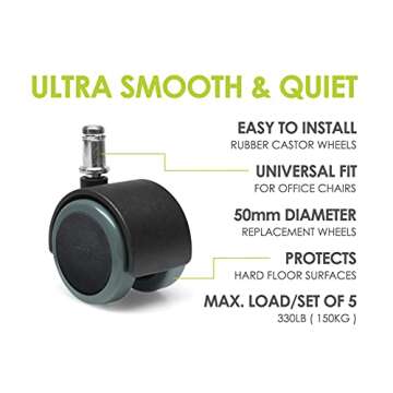 Slipstick CB680 - Durable Floor Protecting Office Chair Casters